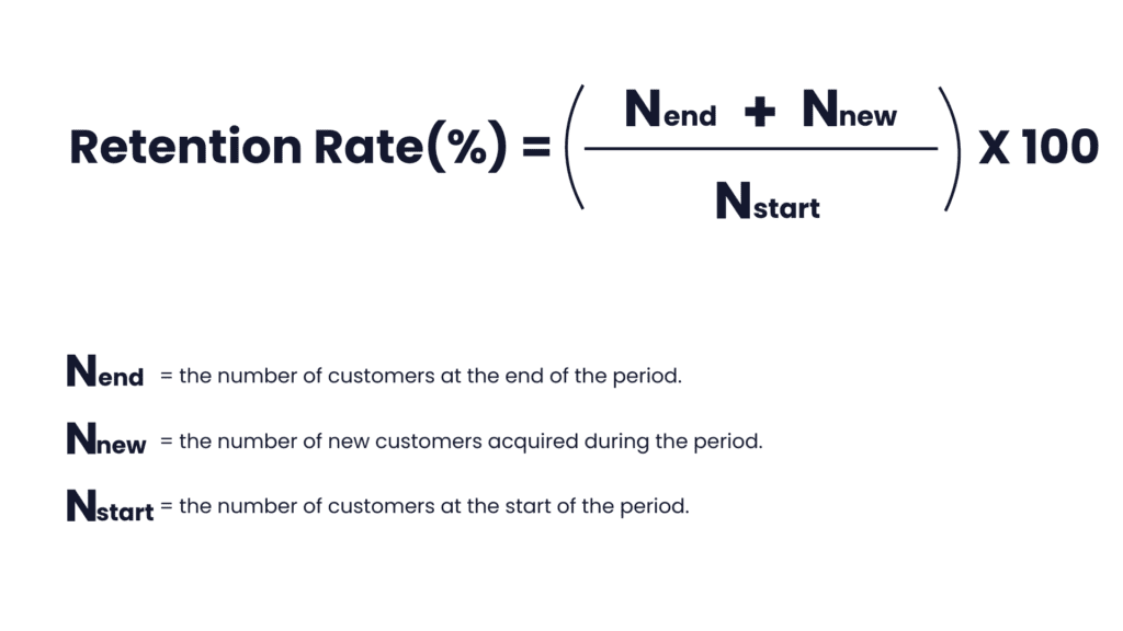 client Retention rate calculation formula
